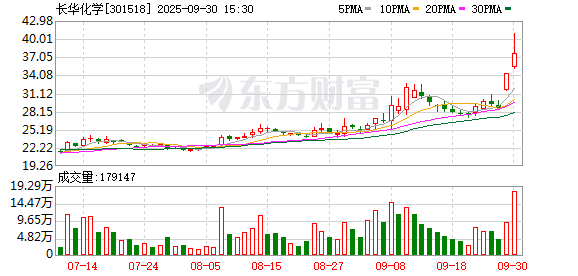 K图 301518_0